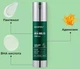 Пилинг-сыворотка со спикулами и центеллой Medi-Peel Phyto Cica-Nol B5 3000 Shot Serum 50 г - изображение 3