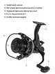 Котушка Brain Apex Double 6000 Screw Handle 6+1BB - зображення 6