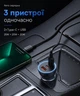 Автомобильное зарядное устройство Baseus до 65W 2 Type-C USB быстрая зарядка на 3 устройства АЗУ Серый - изображение 2