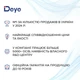 Мережевий інвертор DEYE SUN-110K-G03 110KW 6 MPPT Wi-Fi 220/380V Трифазний (SUN-110K-G03) - зображення 4