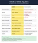 Керамічний обігрівач для ванної з вологозахистом IP67 керамічна панель електропанель для опалення 385 Вт на 10 кв м обігрівачі панелі керамічні настінні TUKIR 60 х 60 см бежевий (TP6060B385B) - зображення 14