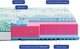 Ортопедичний матрац Highfoam Keiko Noa 80x190 см Скручений (П85000KЯ000000I) - зображення 4