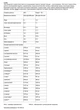 Сывороточный протеин 100% Whey Protein Nutrend малина 2250 г - изображение 4