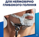 Сменные картриджи для бритья (Лезвия) мужские Gillette ProGlide 12 шт (8001090456755) - изображение 6