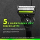 Сменные картриджи для бритья (Лезвия) мужские Gillette Labs Champion Gold Edition 5 шт (8700216450966) - изображение 3