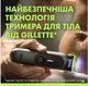 Триммер для тела и интимной зоны Gillette Labs Body + Intimate i7 с подсветкой (триммер, 3 насадки, станция, чехол, держатель) - изображение 7