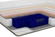 Матрац ортопедичний Family Sleep Pulse Hybrid Quantum 160x220 - зображення 5