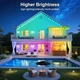 Розумне вуличне підсвічування фасаду NUERPO (30 м) , RGB, IP67 водонепроникна, Bluetooth App та музична синхронізація - зображення 4