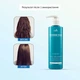 Бальзам-маска для гладкости и объема волос La'dor Wonder Tear 250 ml - изображение 3