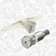 Ремонтний комплект ГРМ ET Engineteam RS0039 - изображение 5