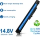 Акумулятор для ноутбука HP OA04 OA03 14.8V 2600 mAh Wikinu - зображення 4
