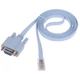 Кабель RJ45-RS232 - 413726 - зображення 2