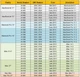 SSD диск 2Tb для Apple MacBook Air Pro 2013,2014,2015,2016,2017,2018 PCIe Gen3*4 nvme накопитель OSCOO ON900A - изображение 7