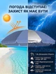 Комплект для кемпінгу складаний стіл та 4 стільці AceCamp Білий + парасолька 1.6 м діаметр - зображення 9