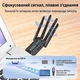 Адаптер Wi-Fi 2в1 2.4ГГц + 5ГГц USB 3.0 ресивер двухдиапазонный беспроводной для компьютера сетевой вай-фай модуль 5G для пк и ноутбука с 4 антеннами 1800 Мбит/с черный - изображение 3