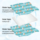 Охлаждающий коврик для собак и кошек GEL Material Summer Pet Cooling Mat, Corgi Blue, 60х90 см - изображение 5