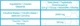 Цитруллин Малат, Citrulline Malate, Evolite Nutrition, натуральный вкус, 300 г - изображение 2