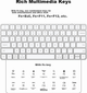 Комплект беспроводной Bkayp Wireless/Bluetooth White - изображение 5