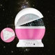 Нічник зоряне небо Star Master Q4 Pink RGB магія космосу у твоїй кімнаті - зображення 4