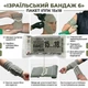 Аптечка IFAK міні (16 позицій 20шт) - зображення 5