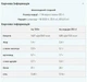 Протеин соевый изолят Myprotein Soy Protein Isolate 1 кг Клубника - изображение 2