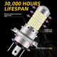 Мото LED лампа для фары 12 V 144 SMD 6000 K без вентилятора холодный белый свет - изображение 2