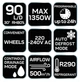 Будівельний осушувач 1000W NEO TOOLS (90-162) - зображення 15