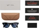 Смарт-очки Ray-Ban Meta Skyler Standard Shiny Black Frame / Transitions Cerulean Blue Lenses (RW4010 601/MF 52-20) - изображение 6