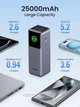 PowerBank Павербанк для ноутбука для телефона для планшета зі швидким заряджанням з TFT дисплеєм UGREEN Nexode 25000mAh, 200W - зображення 2