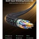 Кабель Ugreen DP114 DisplayPort to DisplayPort V1.4 1m Black (80390) [165595] - изображение 8