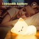 Нічний світильник Epic Cat A16 1200 mAh White [165825] - зображення 6
