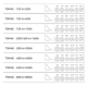 ДБЖ Online Ritar RT-6KL-LCD Rack 6000VA/5400Вт правильна синусоїда LCD 192V під зовнішній АКБ - зображення 7