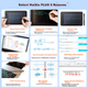 Планшет для рукописного письма Hanvon Huixi PLUS Visual Writing Pad, електронна дошка для презентацій та онлайн-занять, комп'ютерний блокнот для навчання складним формулам, електронна дошка для малювання, графічний планшет - зображення 4