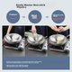 Вок з нержавіючої сталі MAXCOOK 304 з кришкою, тришарова сталева каструля діаметром 32 см, сумісний з індукційними та газовими плитами MCGU-YY32 - зображення 8