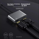 Конвертер ECOLA для Apple MacBook, двовхідний порт Type-C для док-станції проектора для 13-дюймового ноутбука, універсальний, два порти HDMI+VGA, 4K HD - изображение 4