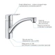 Набiр змiшувачiв Grohe QuickFix Start 4 в 1 для ванни та кухні (UA202301KE) - зображення 13