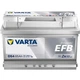 Аккумулятор автомобильный Varta Blue Dynamic START-STOP 65Ah (565500065) - зображення 1