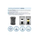 Ліхтар Westinghouse WF86 + 3 AA R6 у комплекті (ek34611) - изображение 3