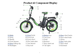 Электровелосипед CRUZZER Chicago 48V 800W 13Ah складной Fat Bike 20" до 40 км/ч черный - изображение 5