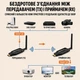 Беспроводной HDMI видеопередатчик удлинитель сигнала для телевизора проектора ноутбука камеры монитора до 50 метров трансляция видео и звука Plug and Play ТВ Wi-Fi Full HD 1080 комплект 2 шт - изображение 10