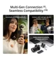 Мікрофонна радіосистема DJI Mic MIni 2 + приймач (Type-C і jack mini 3.5mm) - зображення 4