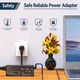 Блок живлення USB-C Shefor потужністю 100 Вт для ноутбука - зображення 3