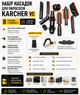 Набор насадок VC CLEANING KIT Karcher 2.863-255.0 - изображение 1