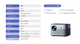 Проектор Wimius P64 4K 1080P мультимедийный для домашнего кинотеатра с автофокусировкой и Wi-Fi 6 - зображення 4