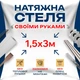 Натяжна стеля Зроби сам 1,5×3 м без нагріву — повний комплект для самостійного встановлення стелі без майстрів - зображення 1