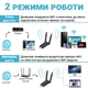 Двохдіапазонний USB Wi-Fi адаптер 2.4/5GHz Addap UWA-05 | бездротова мережева карта 1300 Mbps - зображення 3
