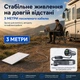 Кабель живлення Starlink Mini 3м 30V 2A з функцією Кабель Старлінк Міні від прикурювача авто з бустером 12V/24V USB-C USB-A для Starlink Gen3 - зображення 5