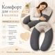 Подушка для беременных и кормления 30х190 см PAPAELLA с вышивкой, гипоаллергенная, наволочка хлопок на молнии - изображение 2