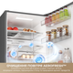 Двухкамерный холодильник Dreame MegaPro DRB400WMYEUA - изображение 6