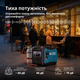 Генератор інверторний газобензиновий Könner&Söhnen KS 4000iEG S - зображення 6